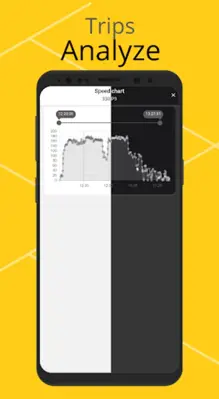 Ruhavik — Analyze your trips android App screenshot 3